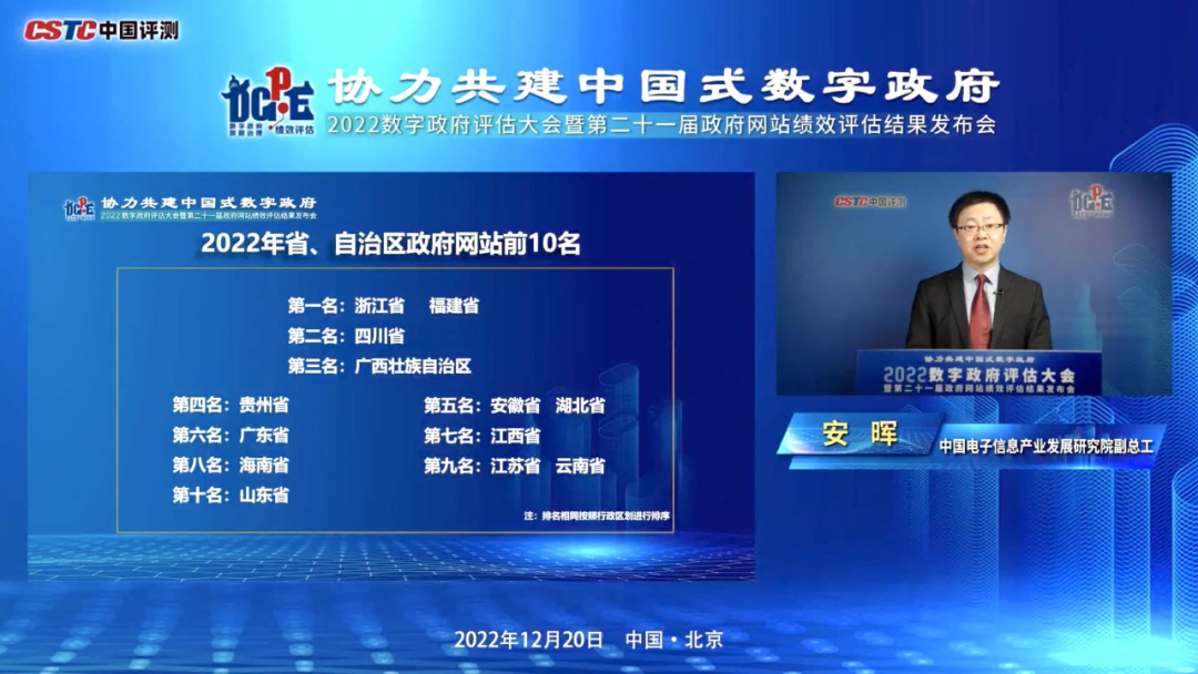 陆续两年跻身省级当局门户网站前三 ，集团888集团扎实推动当局网站集约化建设再上新台阶