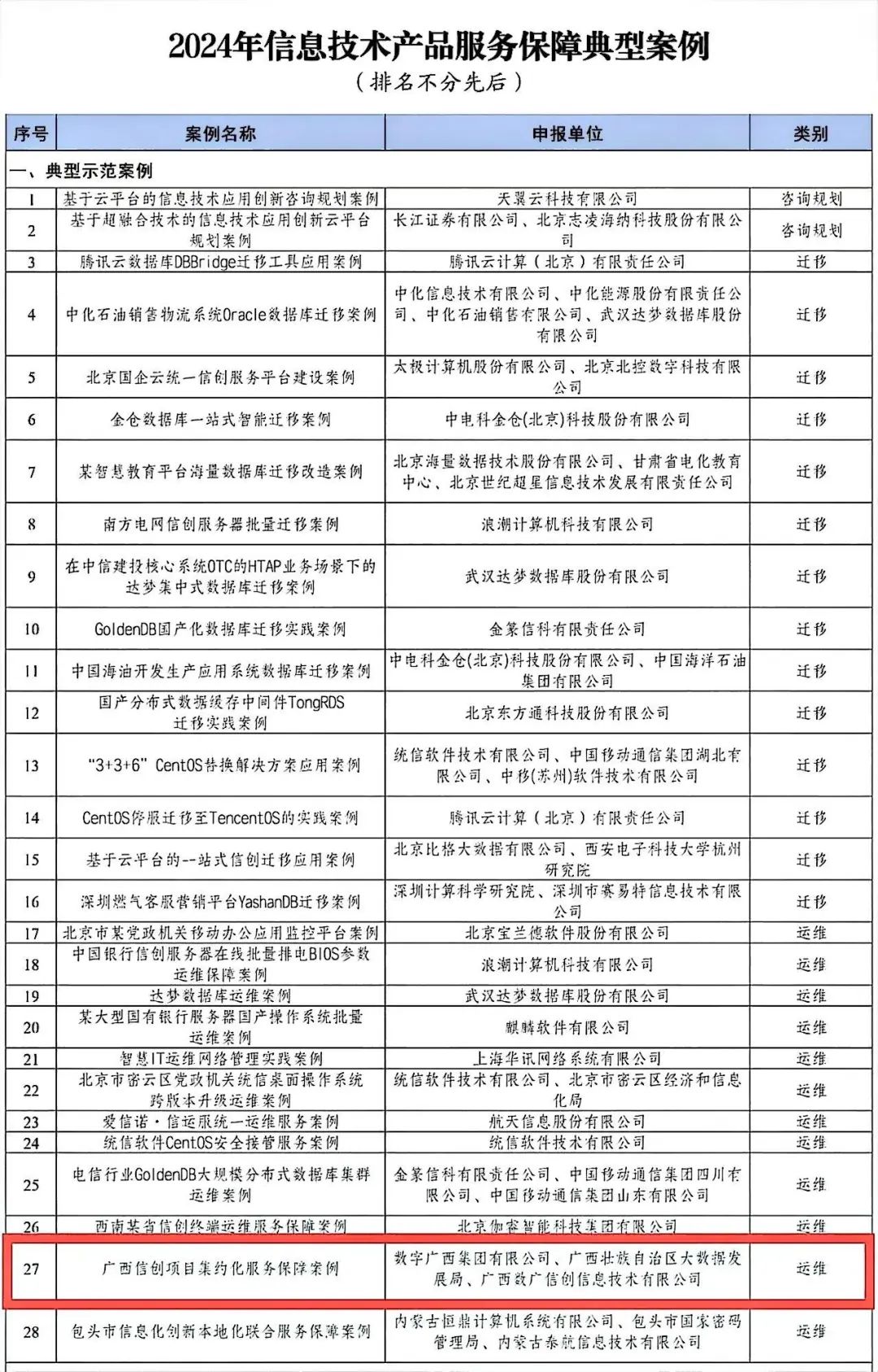 c680e8f09de3281a2b78fdbd26063ee5.jpg 888集团·「中国」·官方网站
