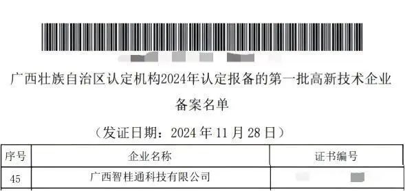 集团888集团新添1家“国度高新技术企业”