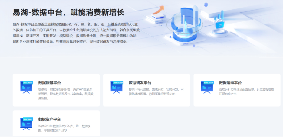 集团888集团全面接入DeepSeek大模型，数智化利用场景再升级