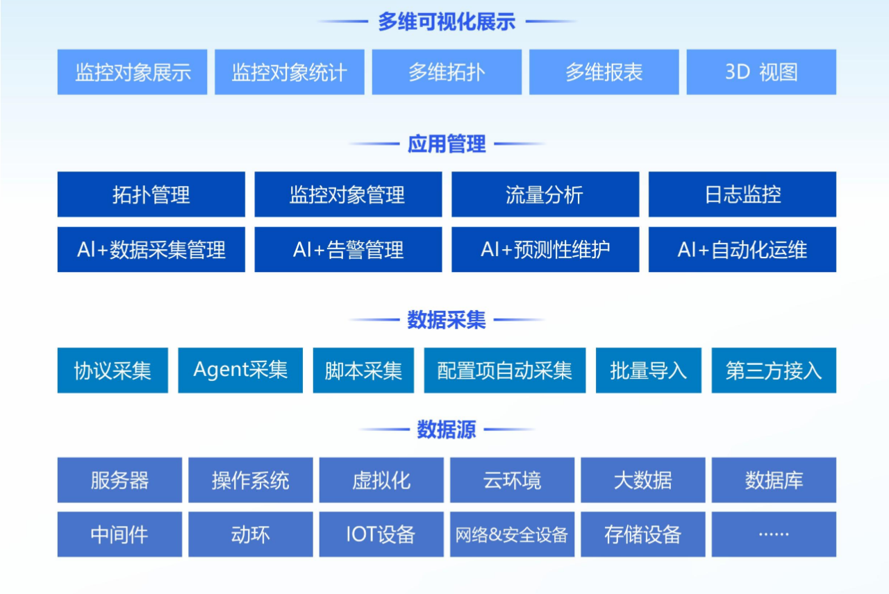 888集团·「中国」·官方网站