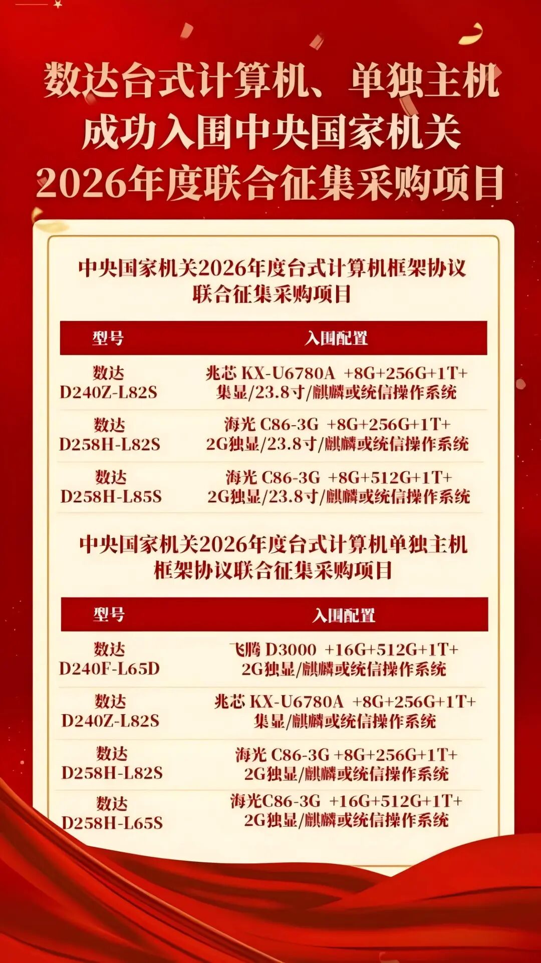 转载丨“数达”系列7款产品成功入围中央国度机关2026年度结合征集采购项目